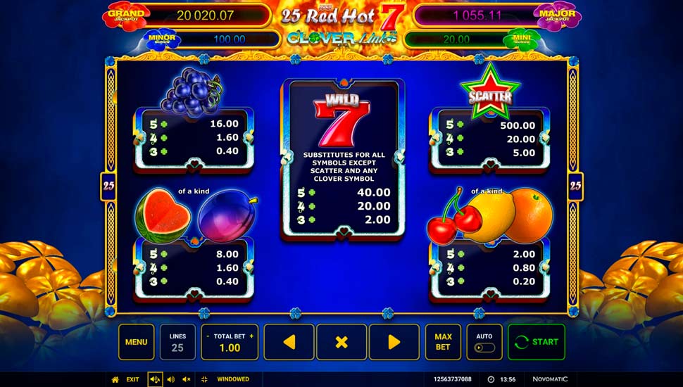 25 Red Hot 7 Clover Link slot paytable