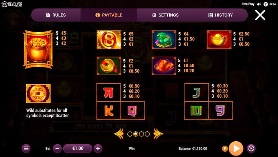 288 slot - paytable