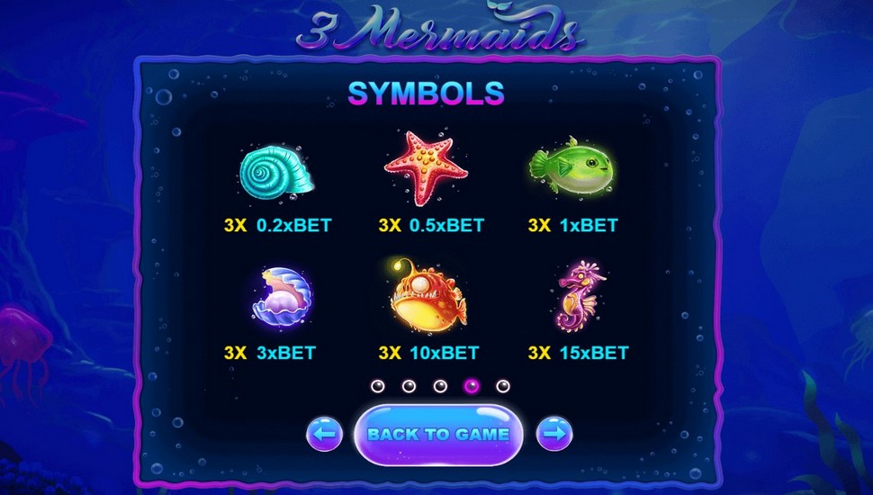 3 Mermaids Slot - Paytable