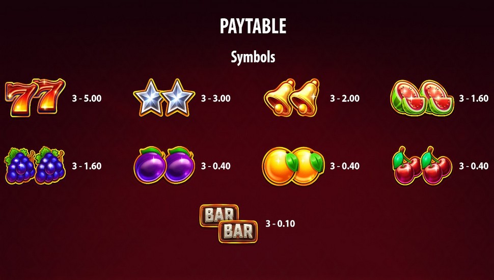 3x3 Hold the Spin Slot - Paytable