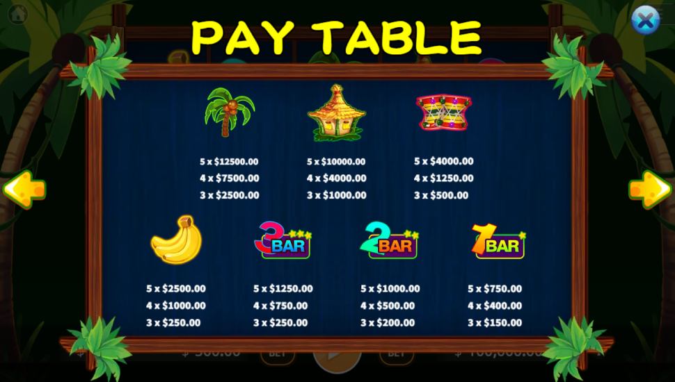 3x Monkeys slot - payouts