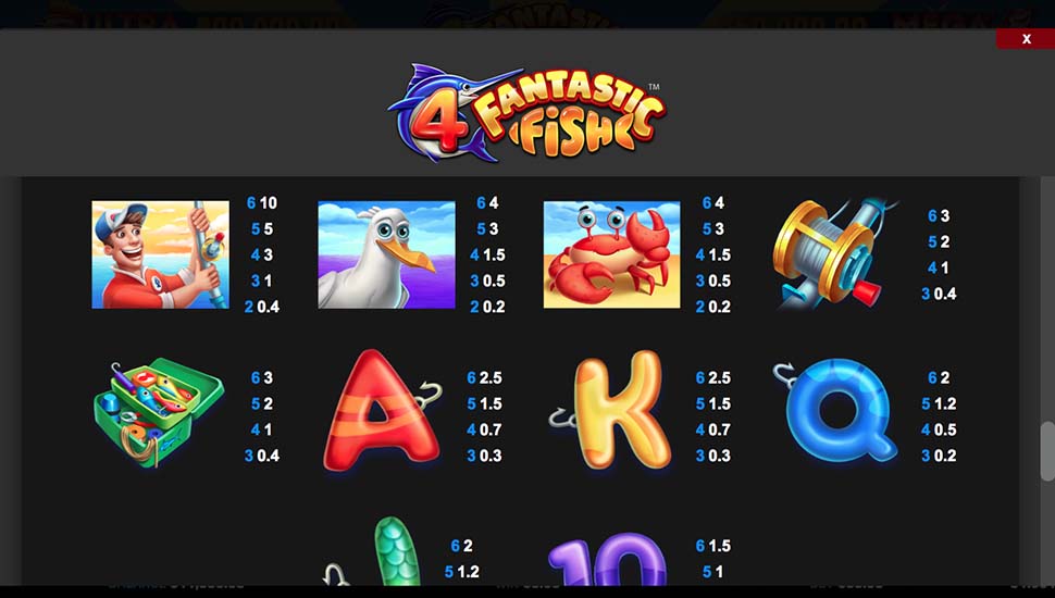4 Fantastic Fish slot - paytable