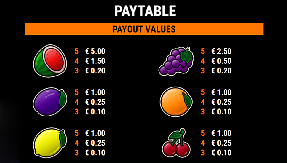 5 Flaring Fruits Slot - paytable