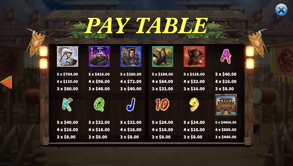 5 Heroes slot paytable