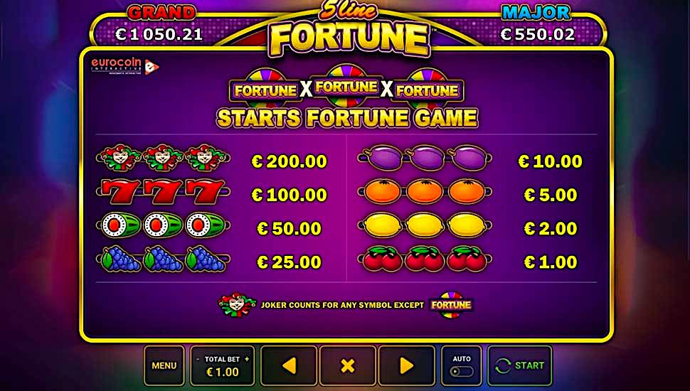 5-Line Fortune slot paytable