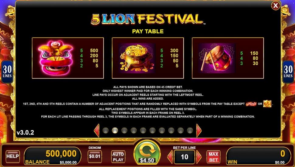 5 lion festival slot paytable