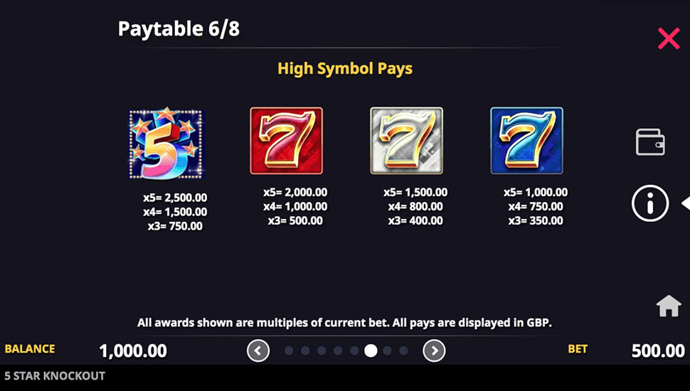 5 Star Knockout slot paytable