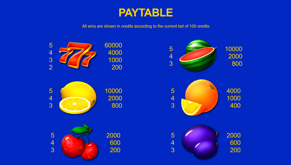 5 wild wild peppers slot - paytable