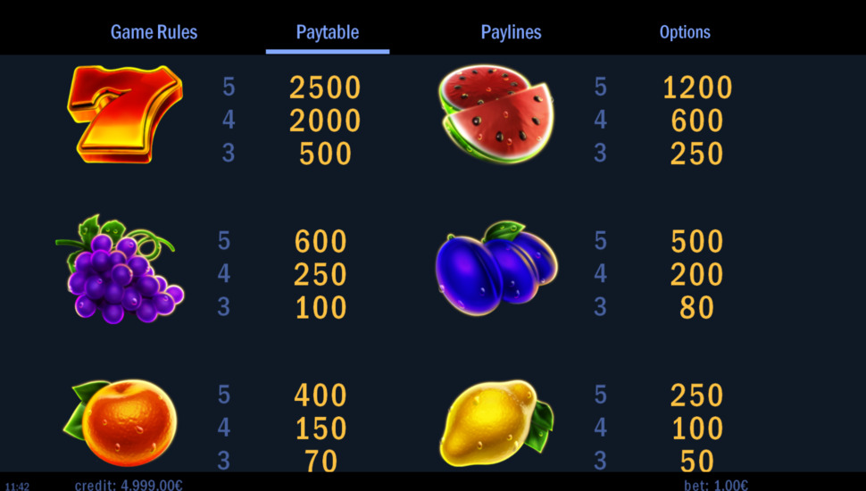 7 Fresh Fruits paytable