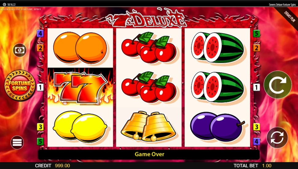 7’s Deluxe Fortune Spins Slot