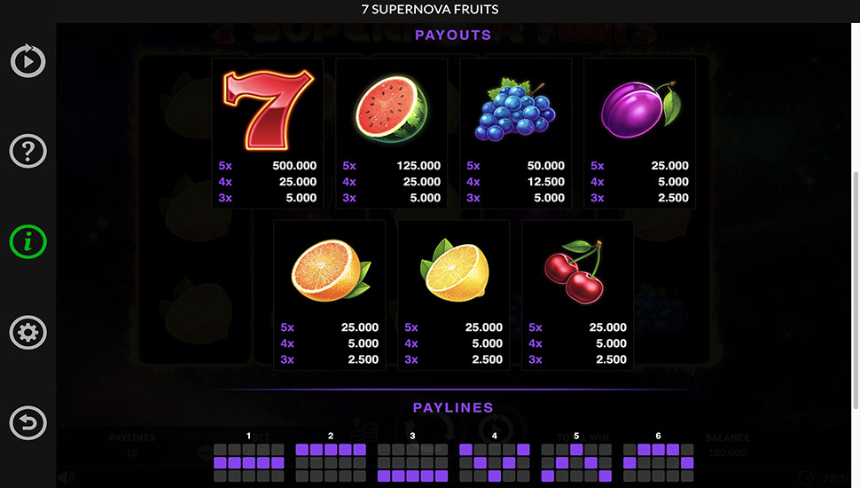 7 Supernova Fruits slot paytable
