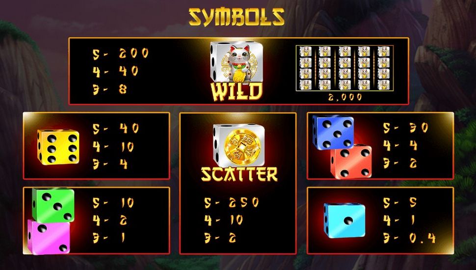 8 Lucky Dice Slot - Paytable
