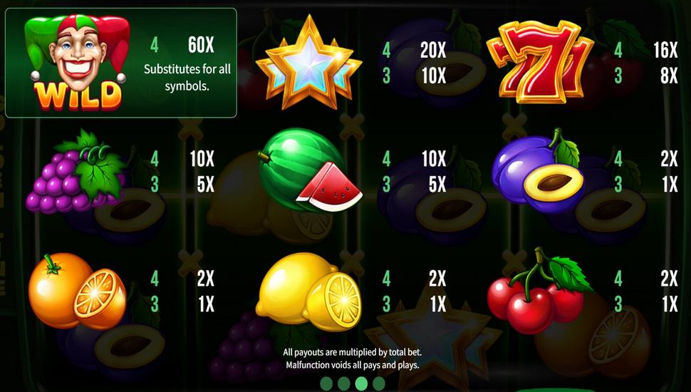81 Joker Fruits Slot - Paytable