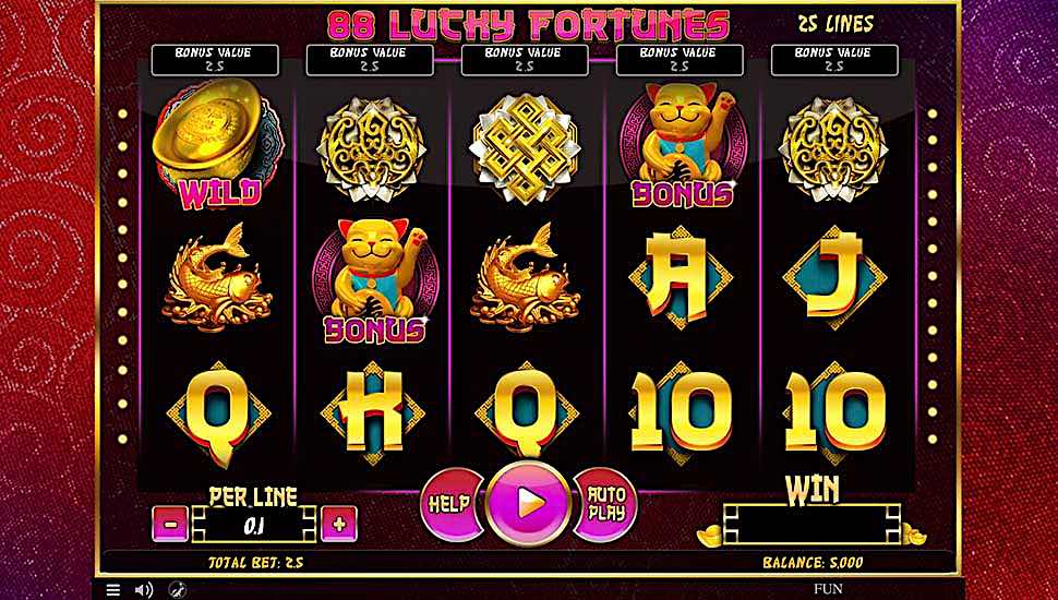 88 Lucky Fortunes Slot - Review, Free & Demo Play preview