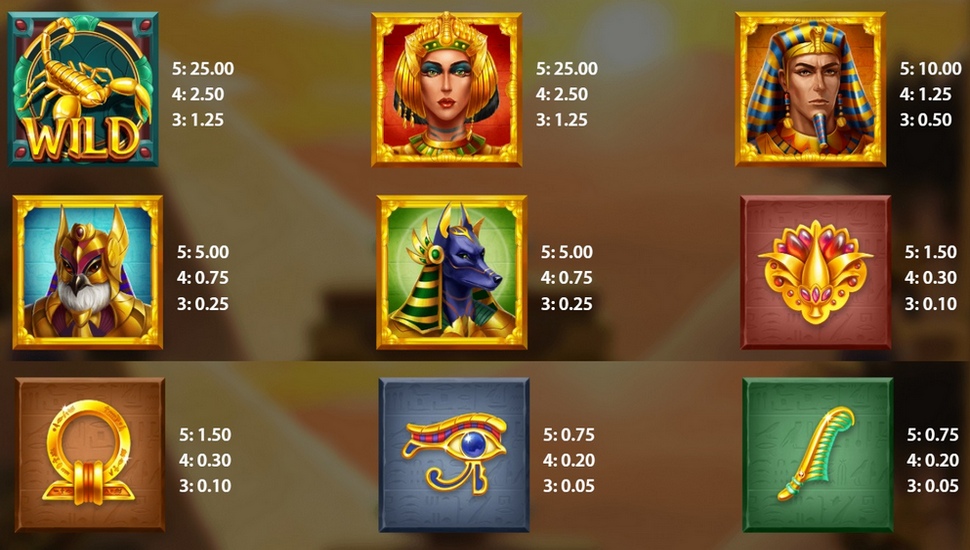 9 Pyramids of Fortune slot Payouts