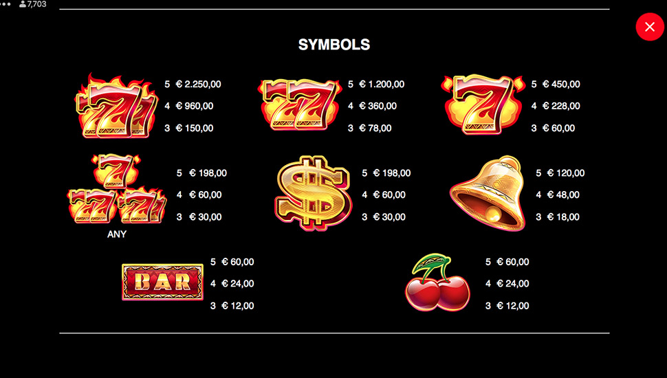 9 Masks of Fire HyperSpins slot paytable