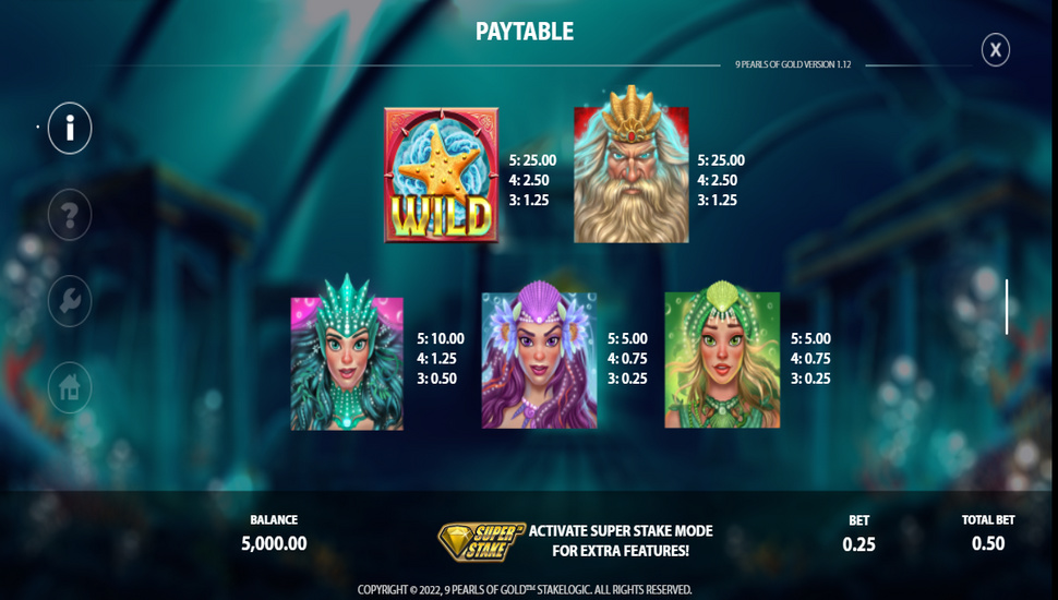 9 pearls of gold slot paytable