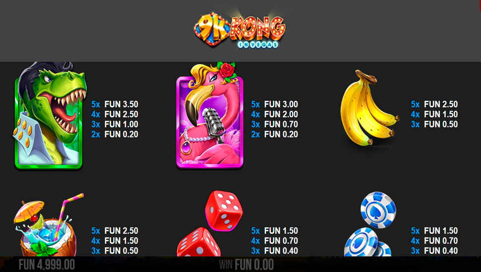 9K Kong in Vegas slot paytable