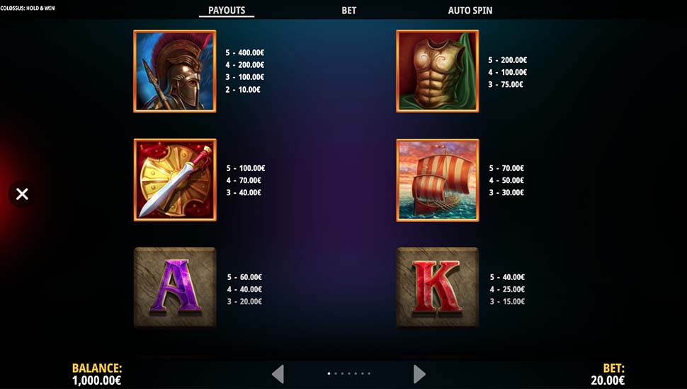 Colossus Hold and Win slot paytable