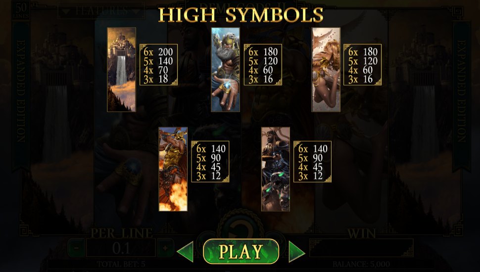 Demi Gods 2 Expanded Edition slot - payouts