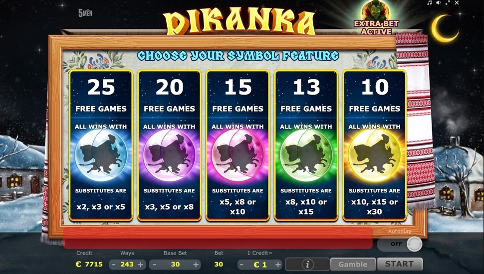 Dikanka Slot machine - free games