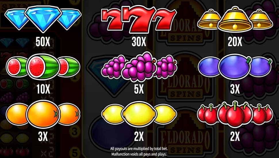Eldorado slot paytable