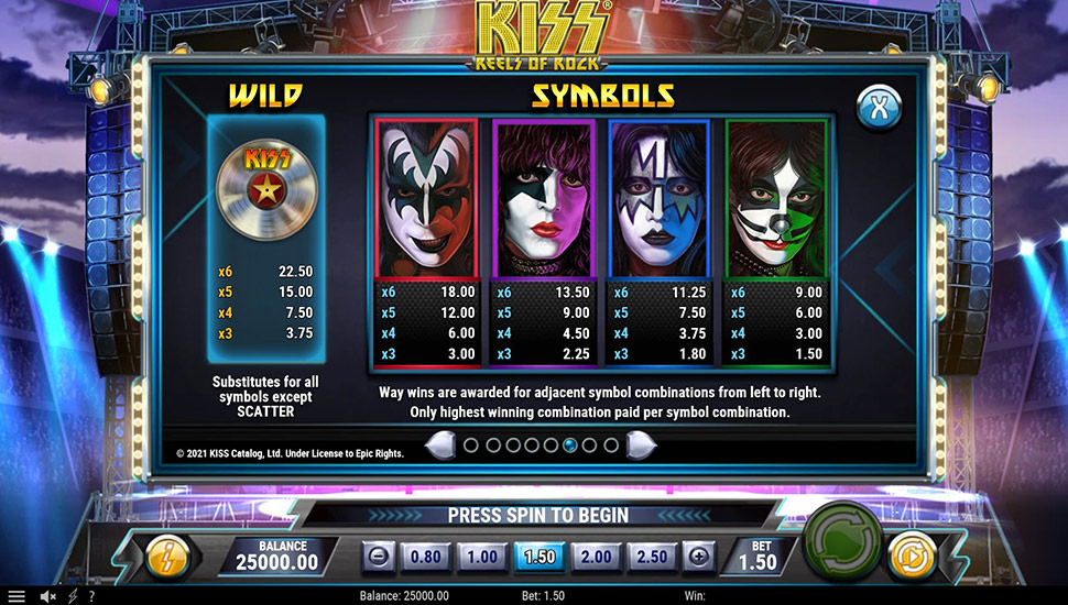 Kiss Reels of Rock - paytable