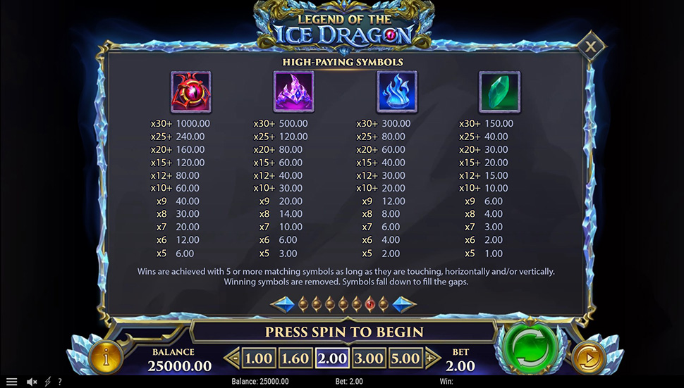 Legend of the Ice Dragon - paytable