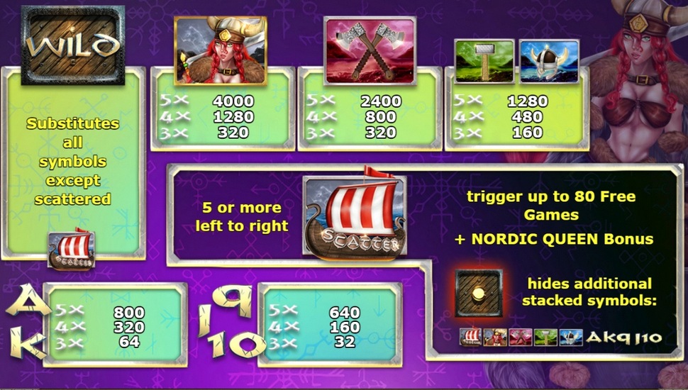 Nordic Queen Slot - paytable