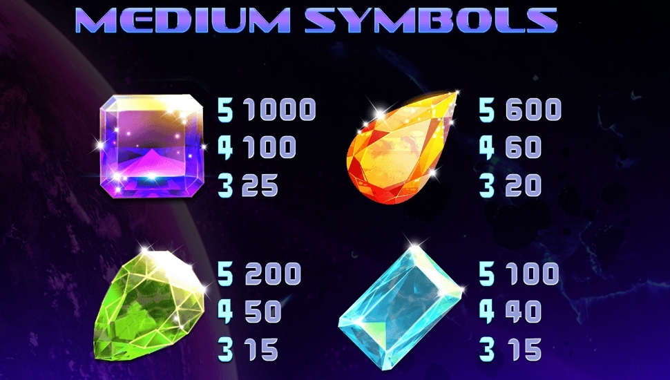 Nova Gems Slot - payouts