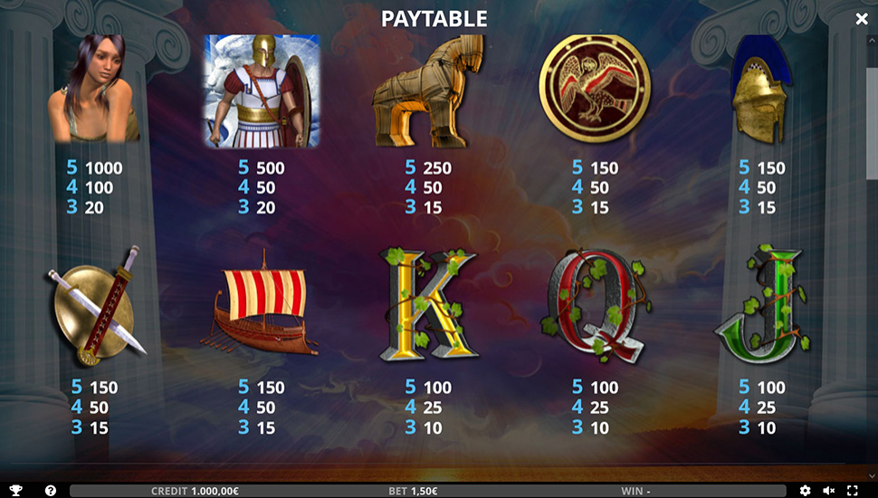 Ulisse Slot - paytable