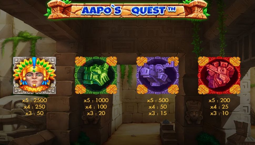 Aapo’s Quest Slot - Paytable