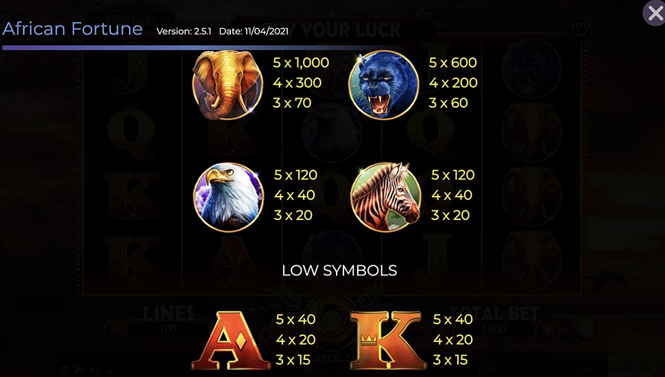 African Fortune slot paytable