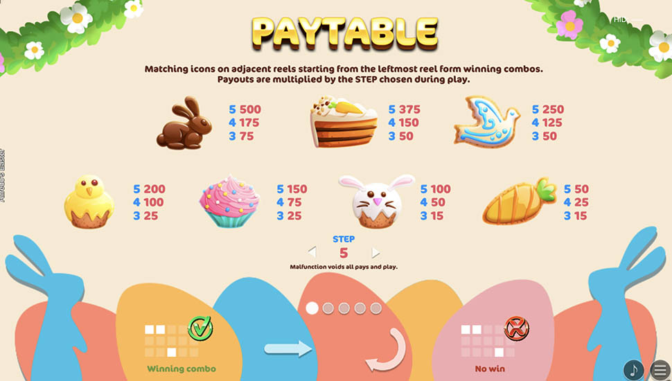 Alfredo-s Easter slot paytable