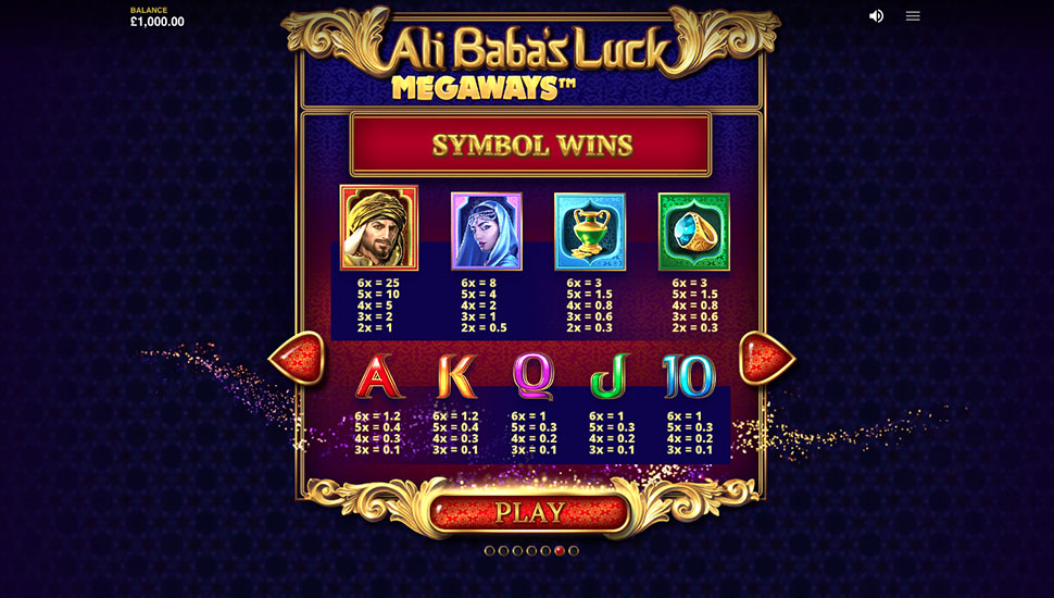 Ali Baba's Luck Megaways slot paytable