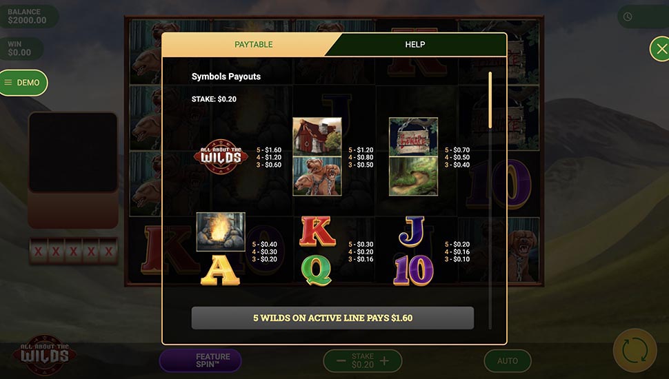 All About The Wilds slot paytable