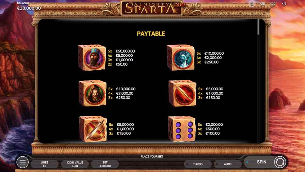 Almighty Sparta Dice slot paytable