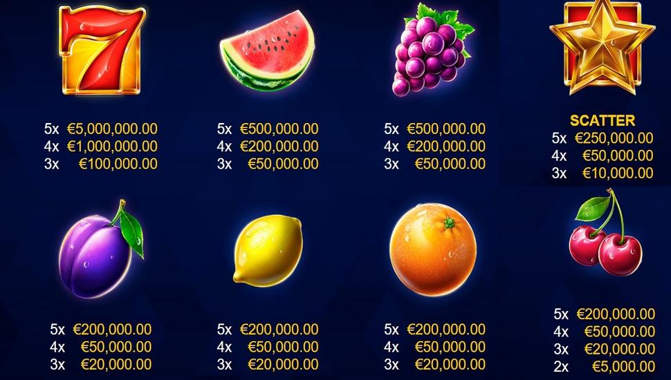 Amigo Fruits 5 Slot - Paytable