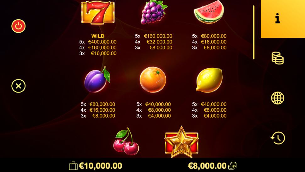 Amigo Hot 20 slot - payouts