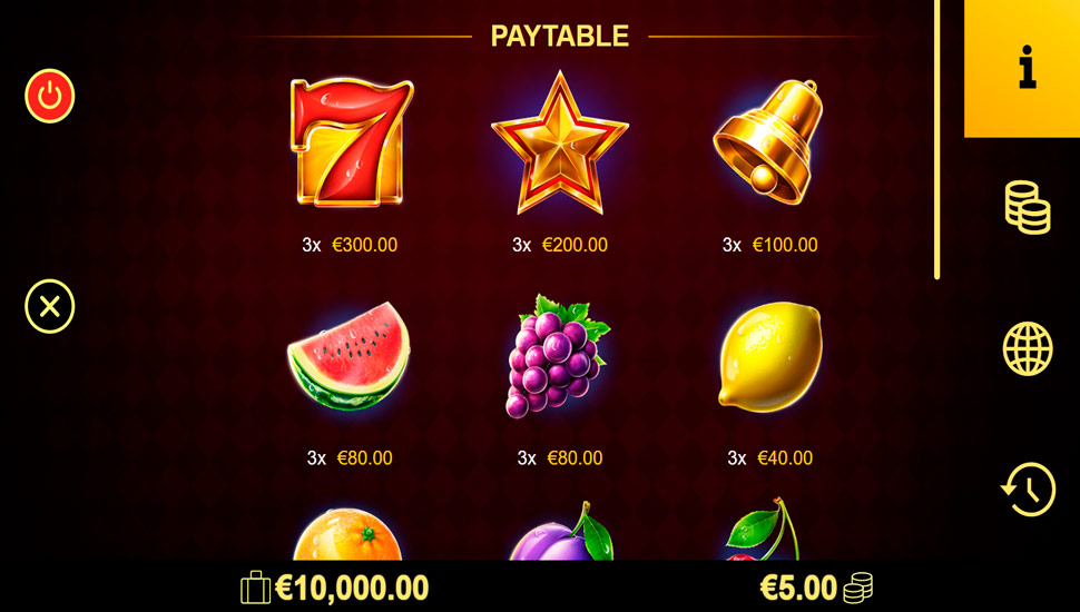 Amigo Hot Classic slot paytable