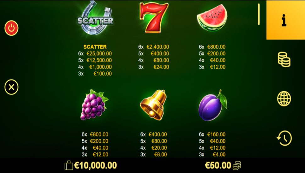 Amigo Lucky Fruits PIN WIN slot - payouts