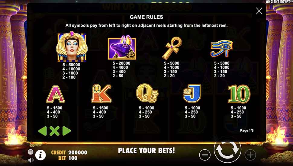 Ancient Egypt slot paytable