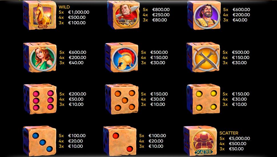 Ancient Troy Dice Slot - Paytable