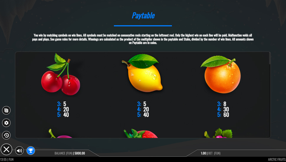 Arctic Fruits Online Slot – Paytable