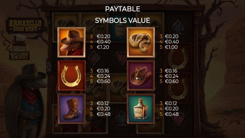Armadillo Goes West Slot - Paytable