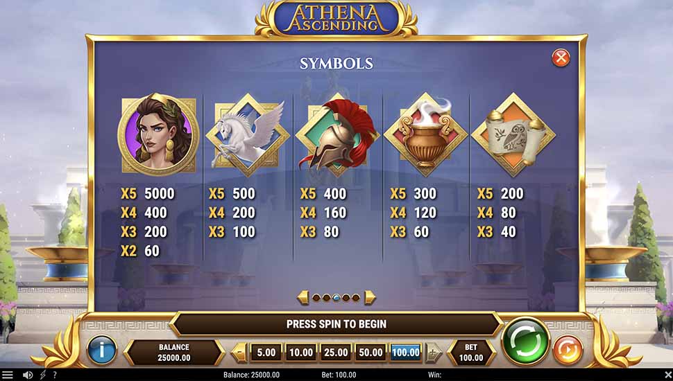 Athena Ascending slot paytable