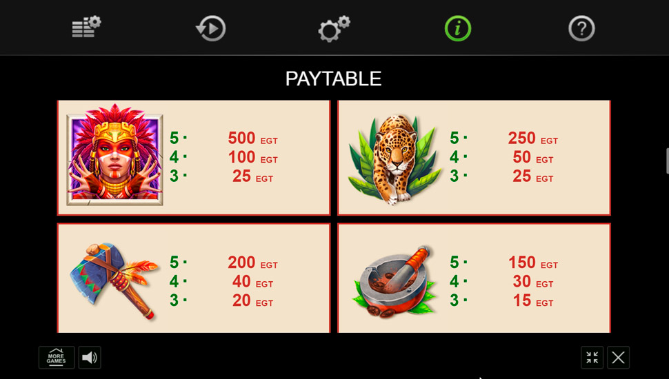 Aztec Forest slot paytable