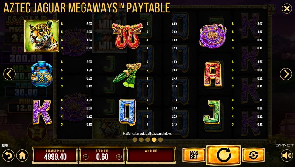 Aztec Jaguar Megaways slot paytable