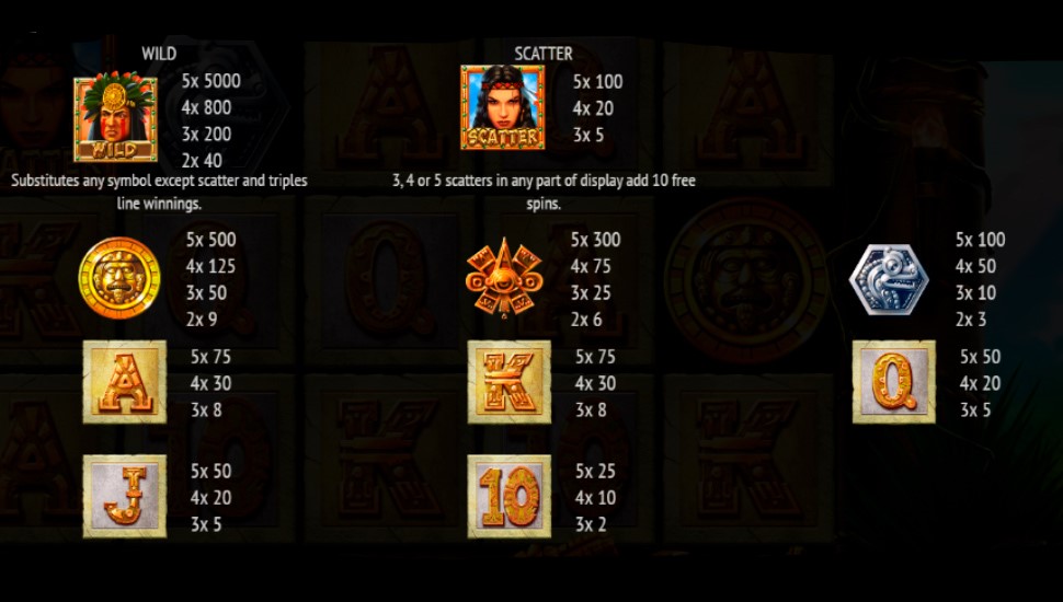 Aztec magic deluxe slot - paytable