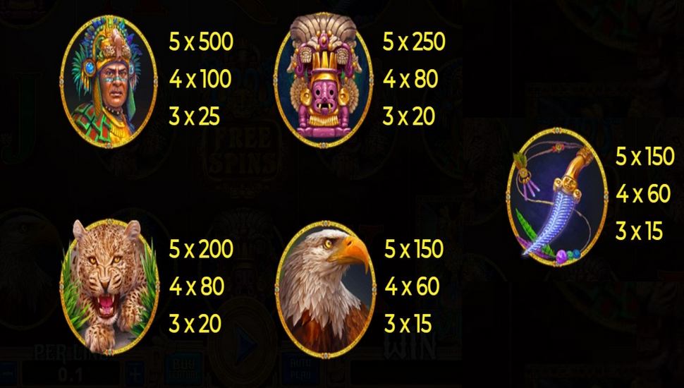 Aztec Spell Slot - Paytable